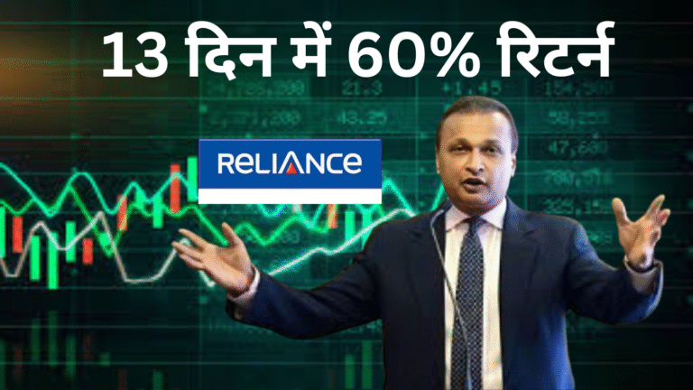 Reliance Power Share Price